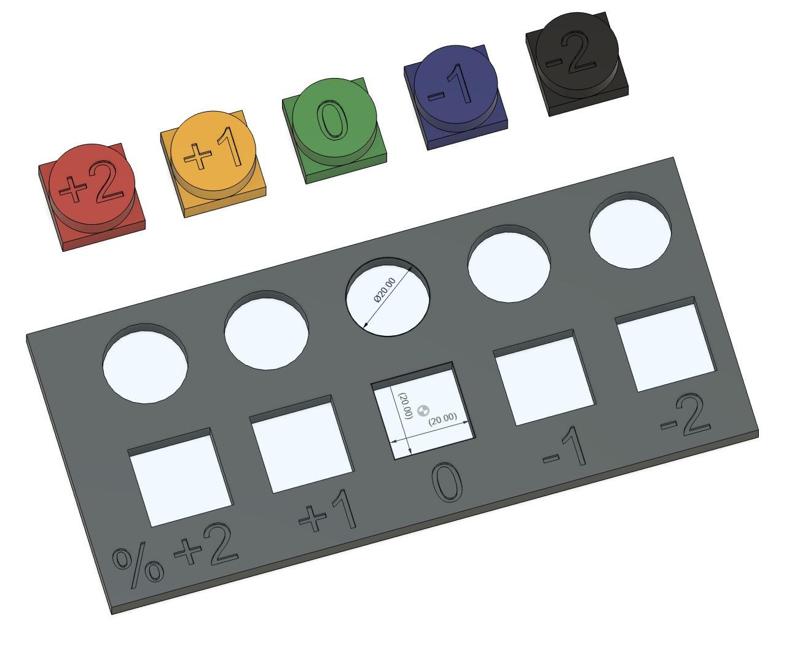 Hole Calibration Set