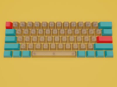 Keycap set