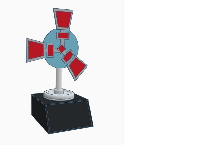 twich rivals rust trophy 2023