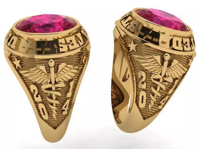 Irresistible Charm of American Style Men Rings