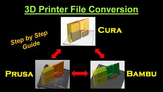 3mf File Conversion - From Cura to Bambu Studio and Prusa