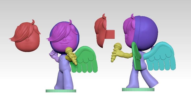 Yummi's cells: Blue Endorphin