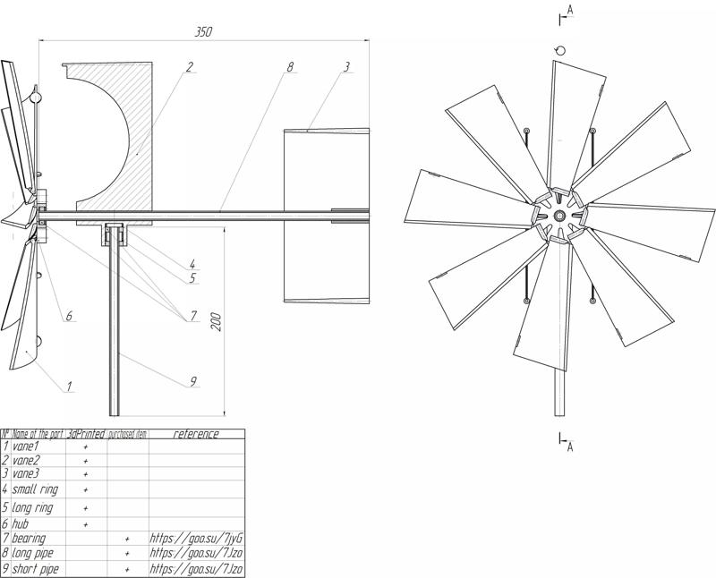 3d printed wind turbine