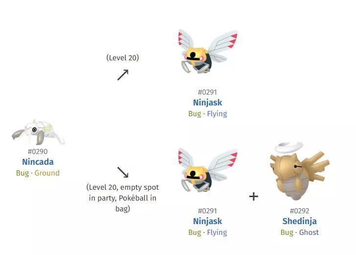 290 NINCADA 291 NINJASK HIGH-RES POKEMON