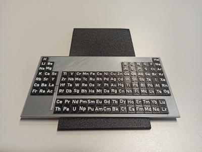 Periodic table of elements