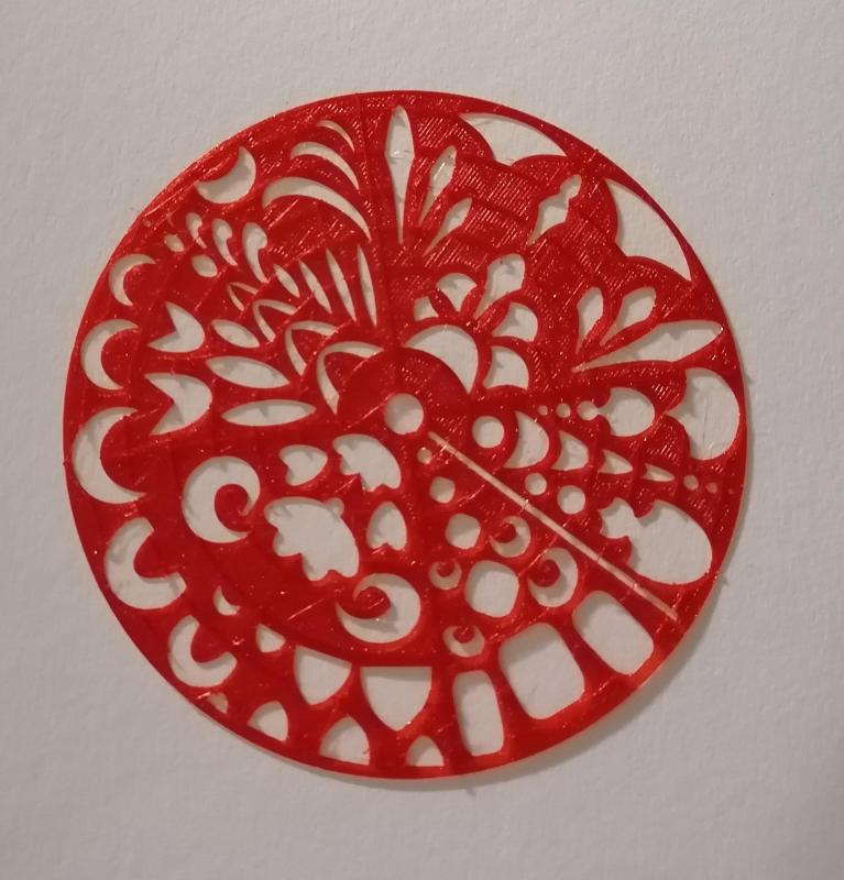 Pomůcka na kreslení mandal (mandala tool)