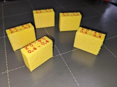 Fuzzy Skin Texture TestBlocks - Additional (Remix)