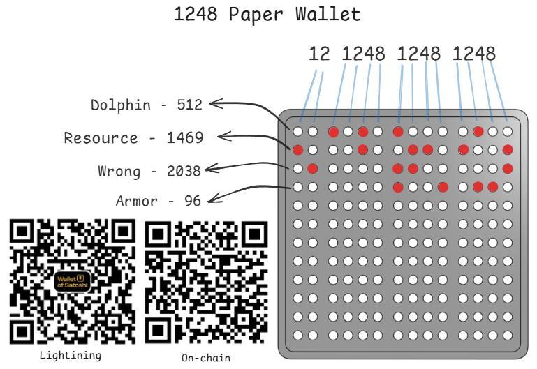Bitcoin paper wallet 1248