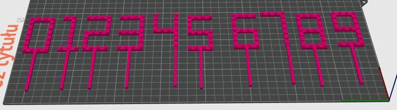 birthday numbers topper 0 1 2 3 4 5 6 7 8 9