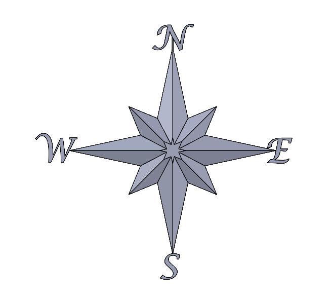 Compass Rose