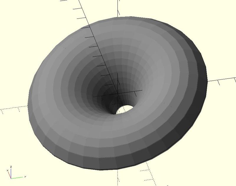 Spherical Wave Horn Generator