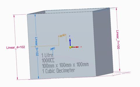 Litre and CC boxes for teaching