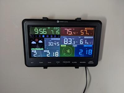 Weather Station Wall Mount