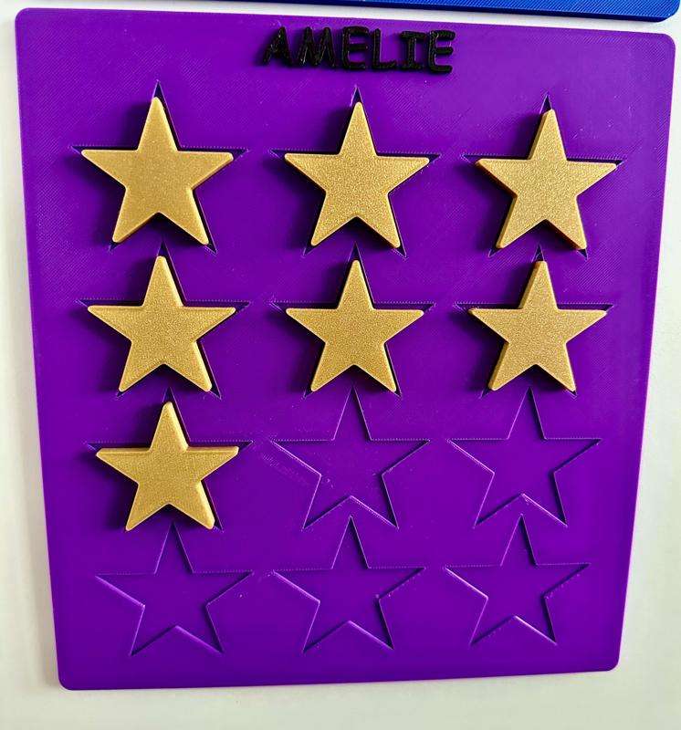 Plaque with 12 stars