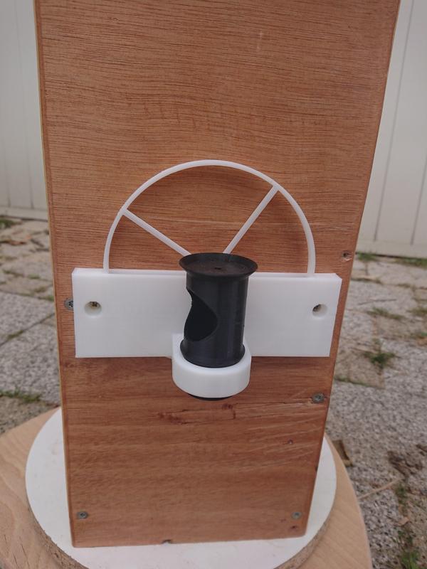 Collimation stuff holder