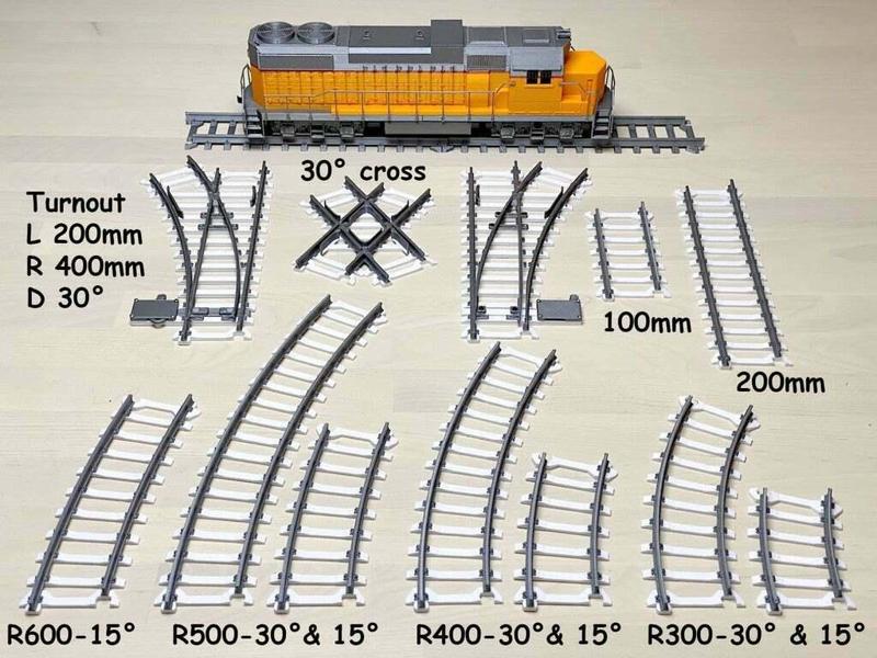 New Train track for OS-Railway - fully 3D-printable railway system!