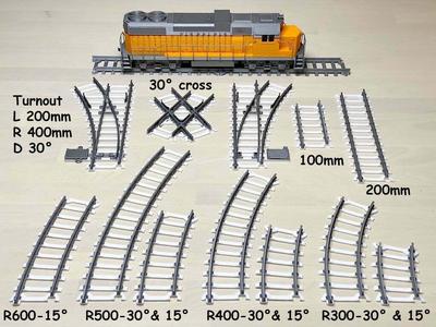 New Train track for OS-Railway - fully 3D-printable railway system!