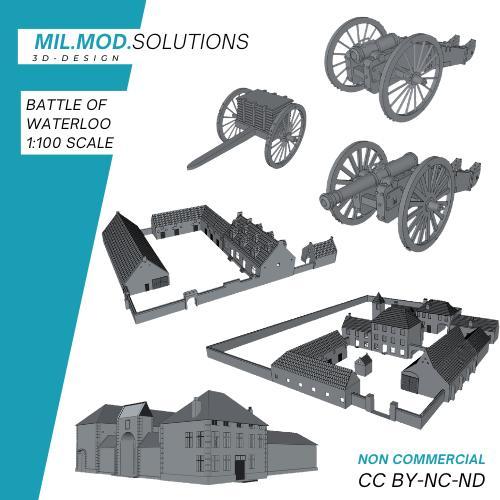 Battle of Waterloo Collection Tabletop Napoleon