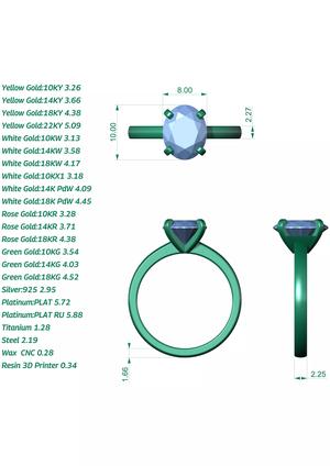 Hailey Bieber Ring Oval Engament Ring