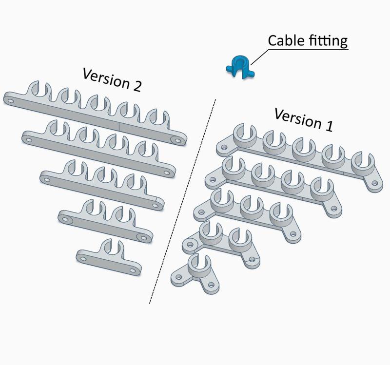 Cable holder