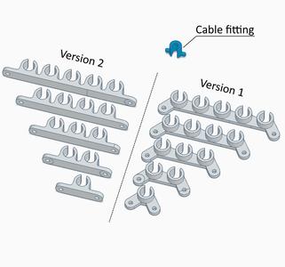 Cable holder