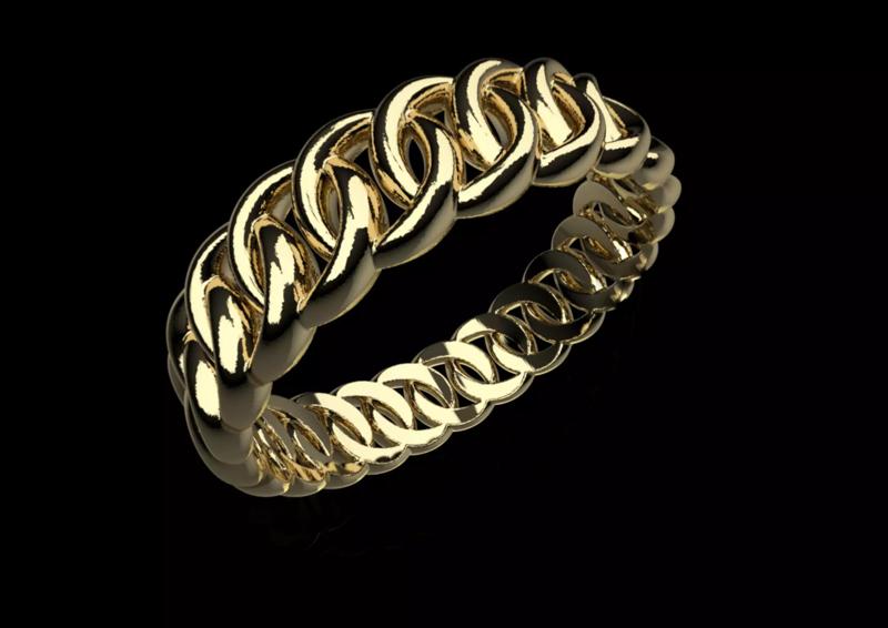 chain ring