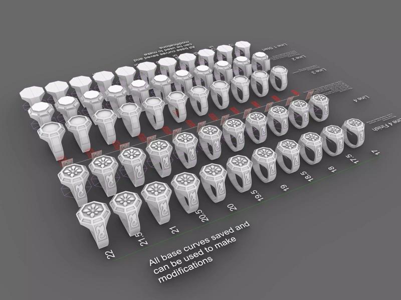 Octagon signet rings 3d printable models