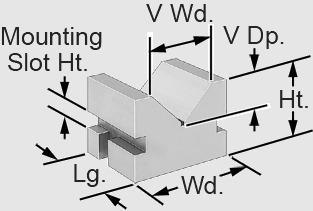 V-Block for 2-7/8" Workpiece