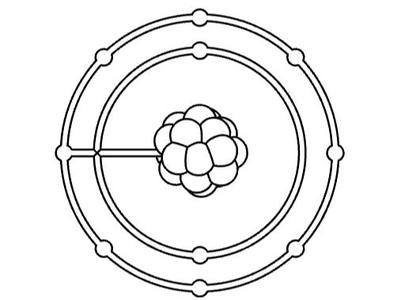 Neon Bohr Model
