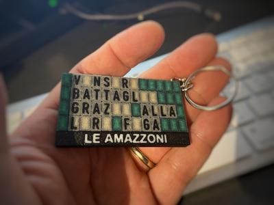 Keychain Vinsero battles thanks to their f...