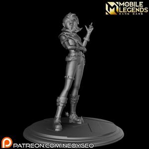 IXIA - MOBILE LEGENDS
