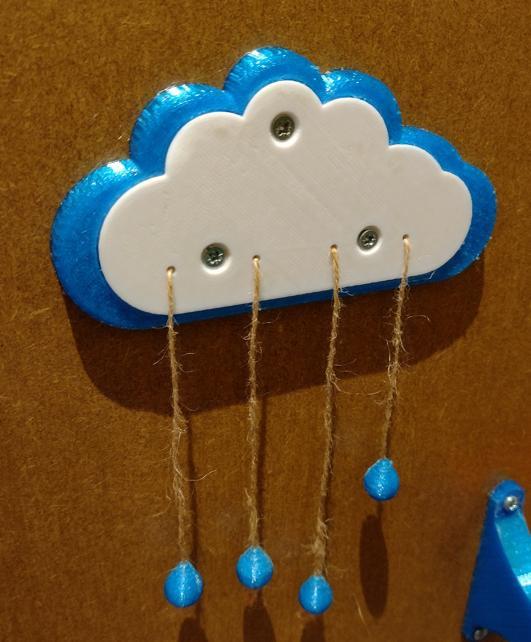 Busy Board Rain Cloud
