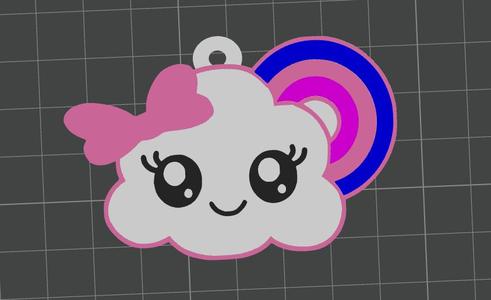 cloud keychain