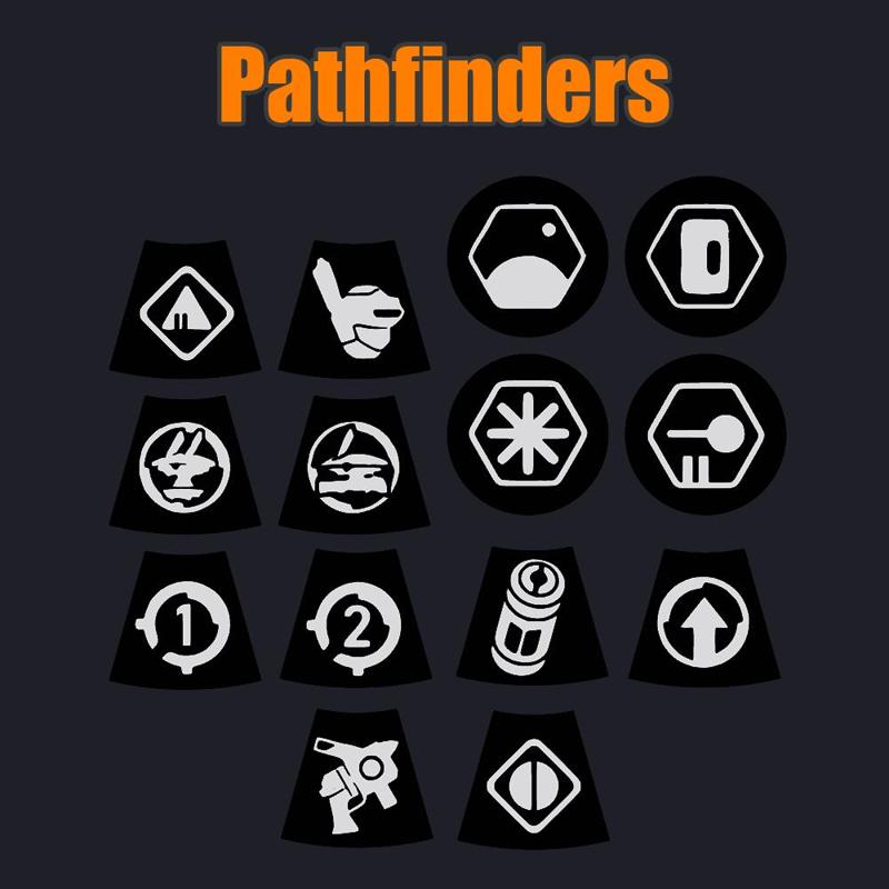 Pathfinders Tokens - Kill Team 2024