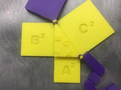 Simplified Pythagorean Proof with Labels