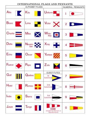 INTERNATIONAL MARITIME SIGNAL FLAG KEYCHAIN- BRAVO