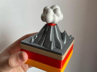 Hands-On Volcano Model