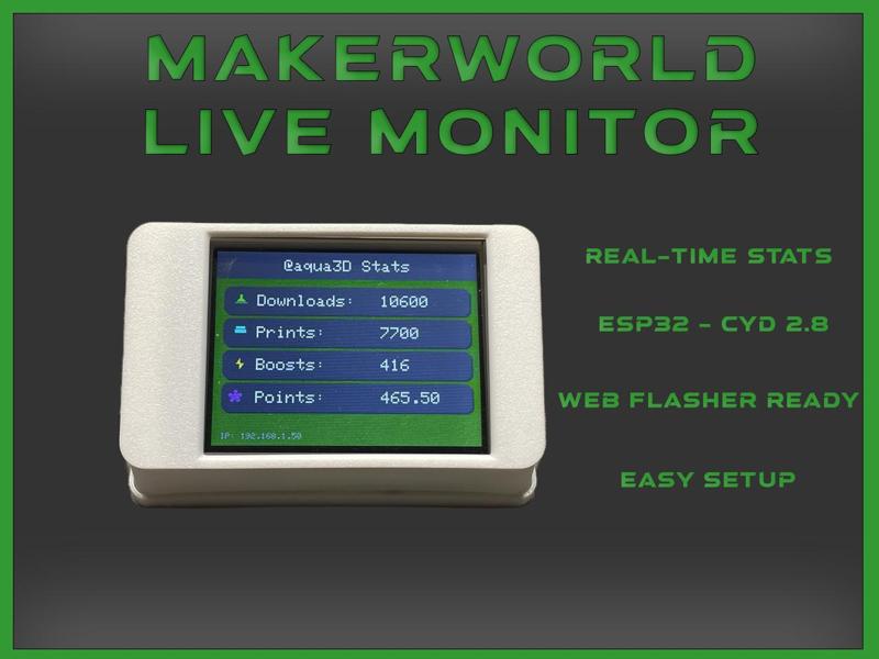 Makerworld Live Monitor ESP32