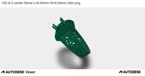 Sovereign Spark Ring