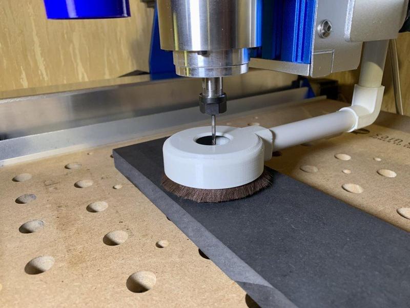 Dust Shoe rotative Universelle