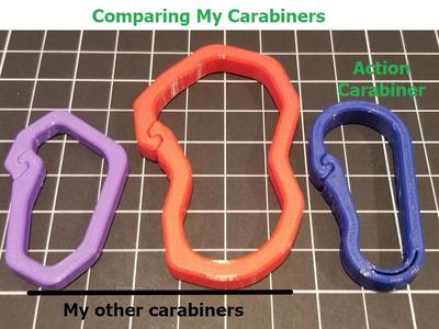 #0063 Action Carabiner - LET'S DO THIS!
