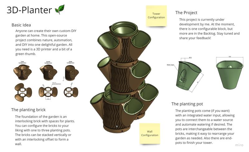 3D Planter
