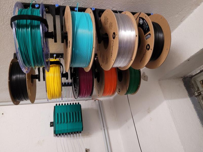 Spool Holder with ECAS