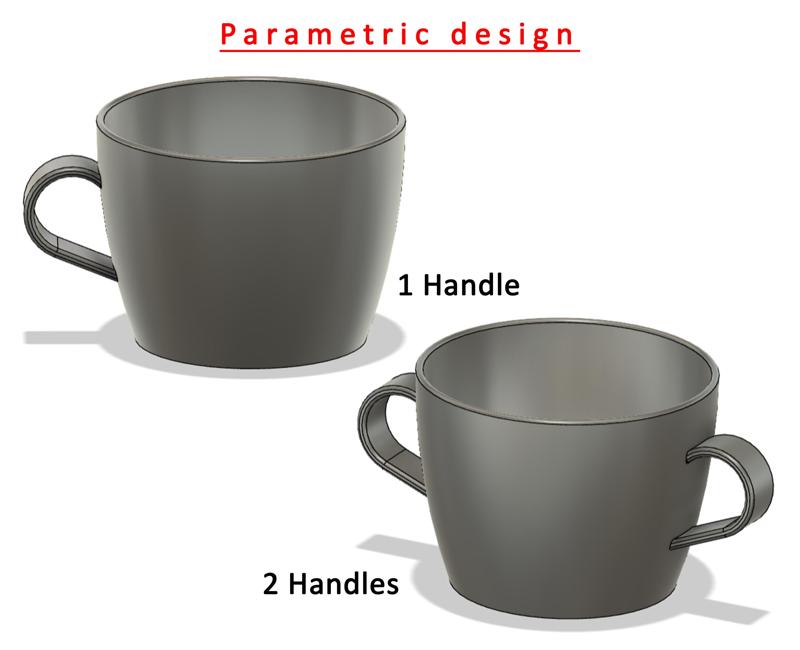 Mugs with 1 or 2 Handles (parametric)