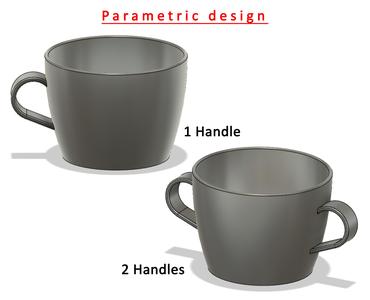 Mugs with 1 or 2 Handles (parametric)