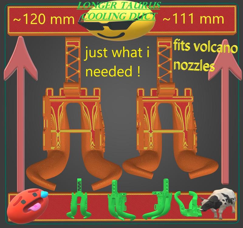 STRETCHED Taurus V4 Cooling Duct for Volcano Nozzles [for Creality Sprite Extruder, Dual 5015 Fans, Ender 3 S1/S1 Pro/S1 Plus (Stock / Spider / Ceramic)]