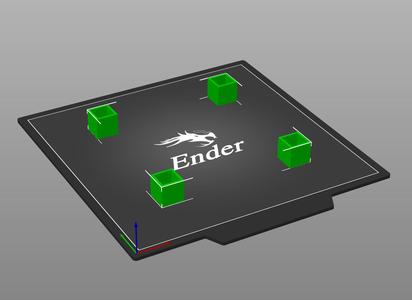 Corner slicing test
