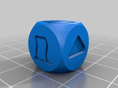Command Decision Order Cube