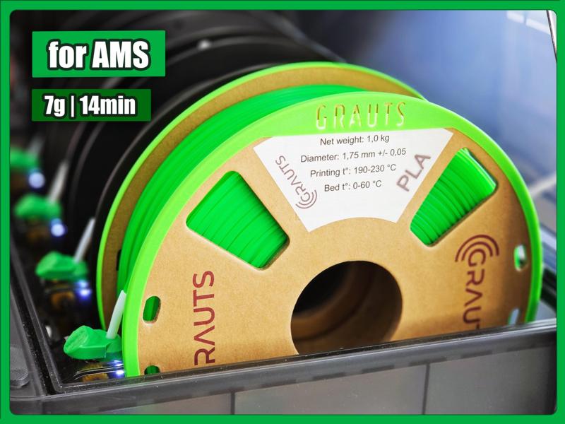 GRAUTS Cardboard Spool Adapter