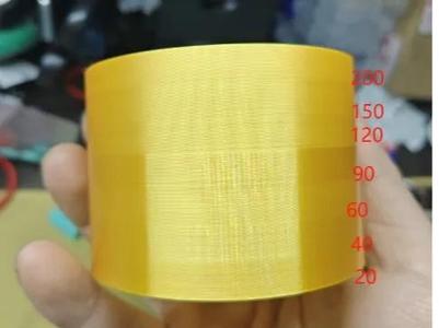 Silk Test Luster (A Must-Have for Stalls)